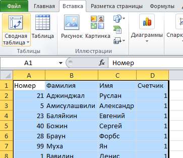 Excel уникальные значения в столбце