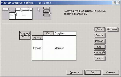 Третье диалоговое окно мистера сводных таблиц.