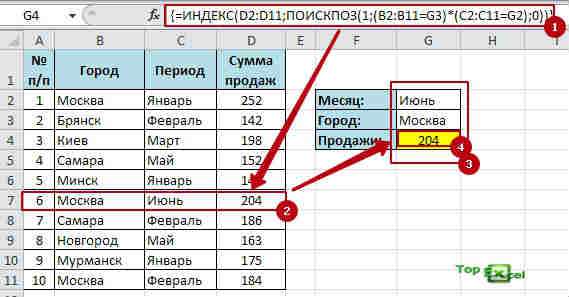 Function VPR s uslovismi 5 4 способа поиска данных в таблице Excel