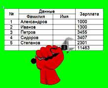 таблицы в word 2007