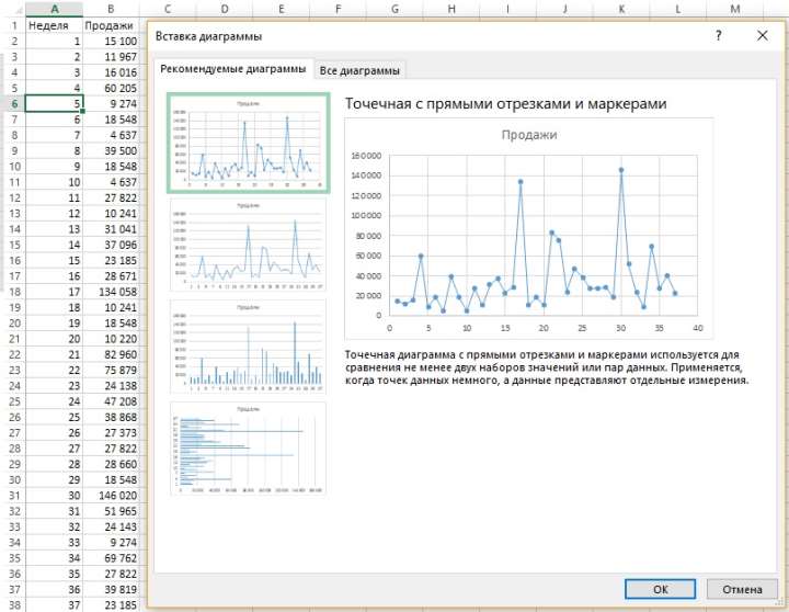 %d1%80%d0%b8%d1%81-1-%d0%b2%d0%ba%d0%bb%d0%b0%d0%b4%d0%ba%d0%b0-%d1%80%d0%b5%d0%ba%d0%be%d0%bc%d0%b5%d0%bd%d0%b4%d1%83%d0%b5%d0%bc%d1%8b%d0%b5-%d0%b4%d0%b8%d0%b0%d0%b3%d1%80%d0%b0%d0%bc%d0%bc%d1%8b