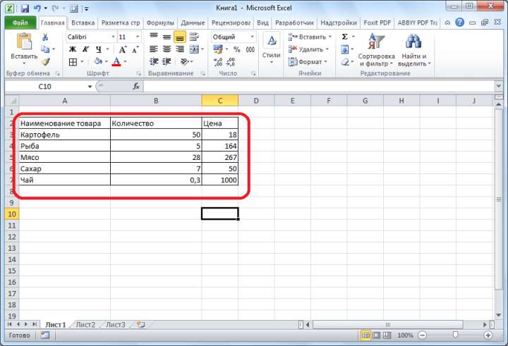 Диапазон с табличными данными в Microsoft Excel