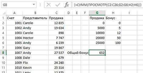 Рис. 6.17. Одна формула делает много «просмотров», а затем все их суммирует