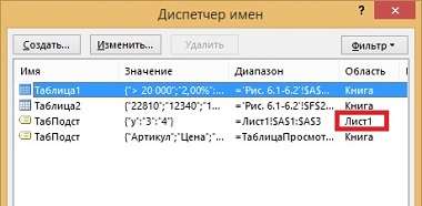 Рис. 6.22. Два именованных диапазона ТабПодст в одной книге