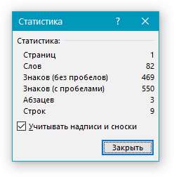 Статистика количество символов в Word