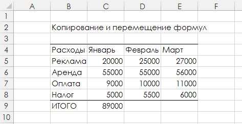 Рис. 1.2. Суммирование расходов за январь