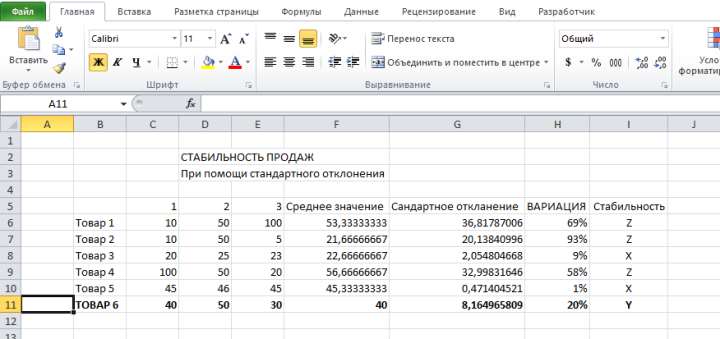 Функция стандартное отклонение