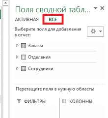 Рис. 4. В списке полей сводной таблицы выберите параметр ВСЕ
