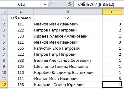 Как удалить повторяющиеся значения в Excel