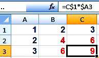 смешанные ссылки в Excel