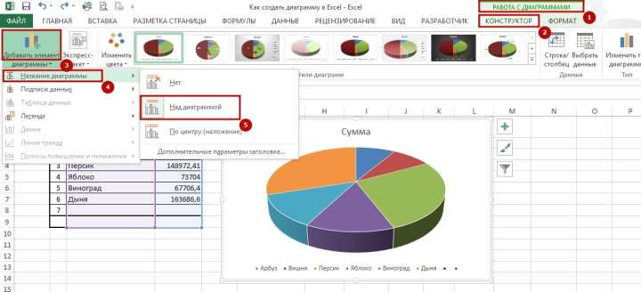 diagramma 6 Как создать диаграмму в Excel