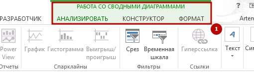 diagramma 4 Как создать диаграмму в Excel