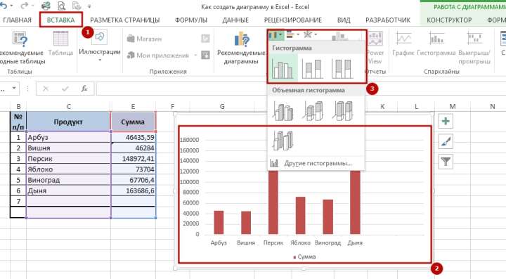 diagramma 3 Как создать диаграмму в Excel