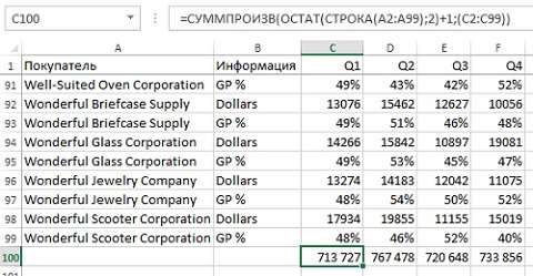 Рис. 4а. Функция СУММПРОИЗВ для суммирования значений в четных строках