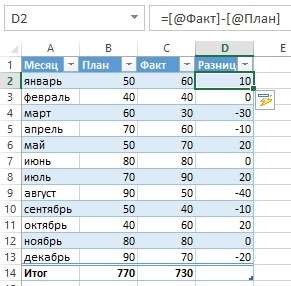 %d1%80%d0%b8%d1%81-4-%d0%b2-%d1%81%d1%82%d0%be%d0%bb%d0%b1%d1%86%d0%b5-%d1%80%d0%b0%d0%b7%d0%bd%d0%b8%d1%86%d0%b0-%d1%81%d0%be%d0%b4%d0%b5%d1%80%d0%b6%d0%b8%d1%82%d1%81%d1%8f-%d1%84%d0%be%d1%80