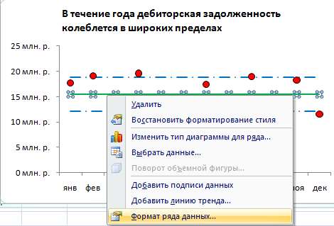 Как убрать пунктирную линию в Excel