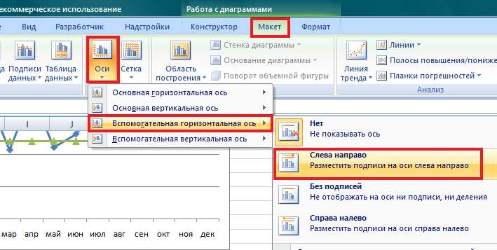 Как убрать пунктирную линию в Excel