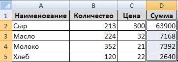 Применение формулы Excel