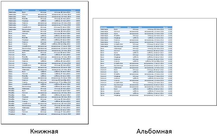 Ориентация страницы в Excel