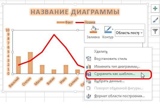 сохранить как шаблон