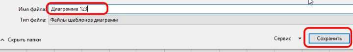 сохранение шаблона