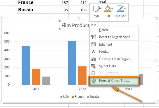 Названия диаграмм и осей Excel