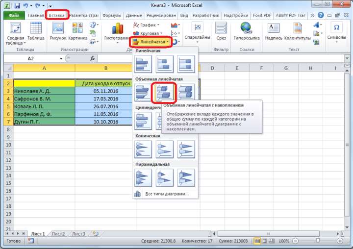 Построение линейчатой диаграммы в Microsoft Excel