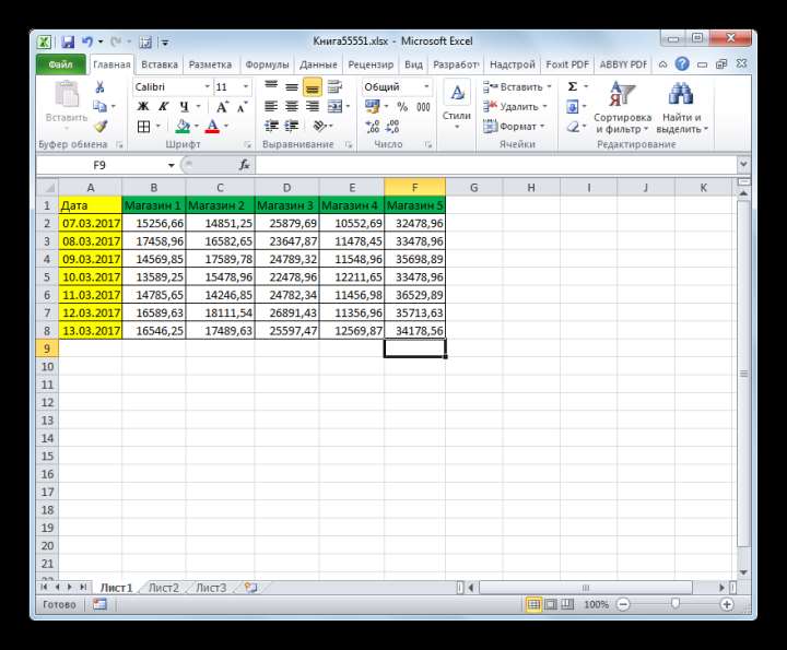 Таблица выручки по магазинам в Microsoft Excel