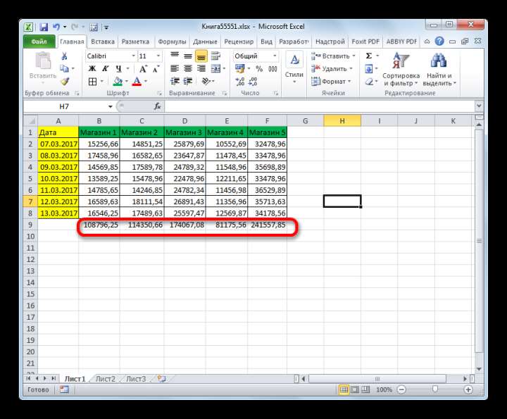 Автосумма подсчитана по каждому магазину в Microsoft Excel