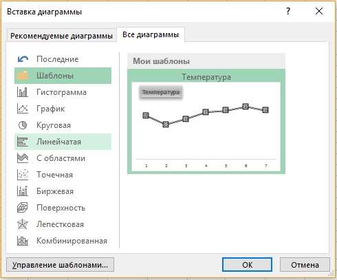 %d1%80%d0%b8%d1%81-2-%d0%b2%d1%8b%d0%b1%d0%be%d1%80-%d1%88%d0%b0%d0%b1%d0%bb%d0%be%d0%bd%d0%b0-%d0%b4%d0%b8%d0%b0%d0%b3%d1%80%d0%b0%d0%bc%d0%bc%d1%8b