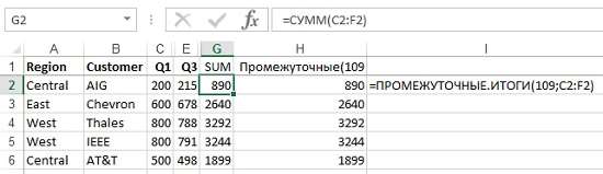 Рис. 2. Формула не игнорирует ячейки в скрытых столбцах