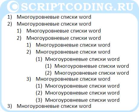 создание программным путем многоуровневого списка в word