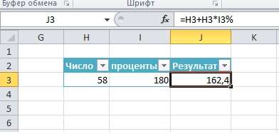 Рекомендованный способ прибавления процентов в excel