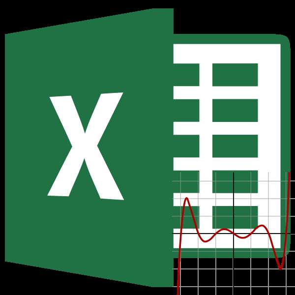 Коэффициент вариации в Microsoft Excel