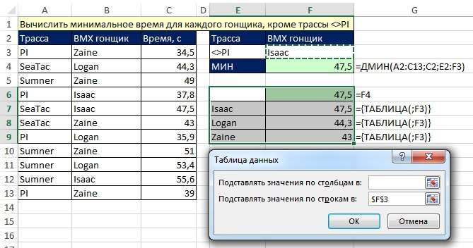 Как сделать сравнение в Excel