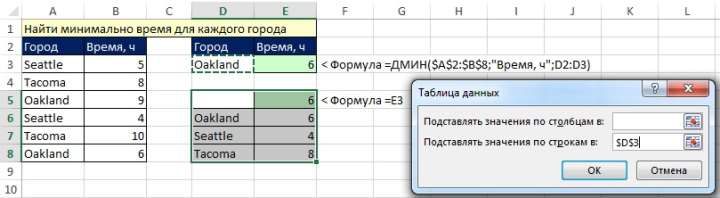 Как сделать сравнение в Excel