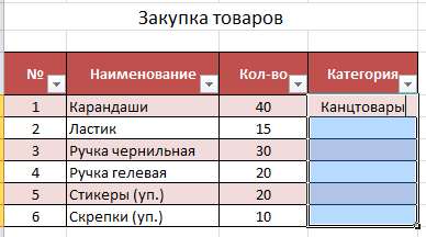 Заполнение ячеек Excel