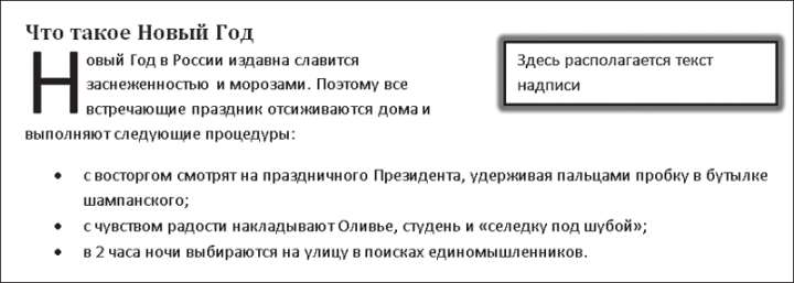 Рис. 5.21. Простая надпись в документе и вкладка Формат