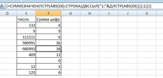 Вычислить от числа в Excel