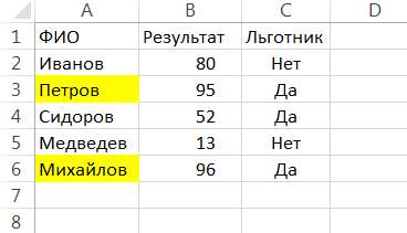 условное форматирование в Excel с формулой