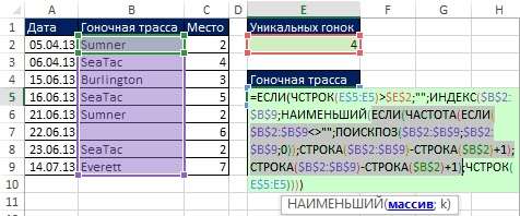 Рис. 19.10. Массив относительных позиций уникальных значений