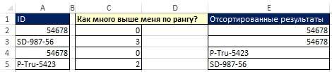 Рис. 19.29. Если вы отсортируете список по ID, P-Tru-5423 будет в нем третьим