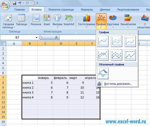 Как делать графики в Excel
