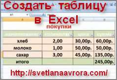 Создать таблицу в Excel | https://svetlanaavrora.com