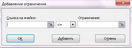 Диалоговое отношение Добавление ограничений Excel 