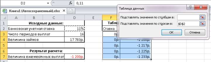 Диалоговое окно Таблица подстановки в Excel