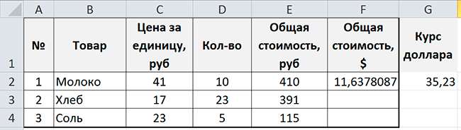 Абсолютная адресация в Excel