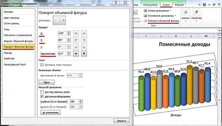 Поворот объёмной фигуры в диаграмме