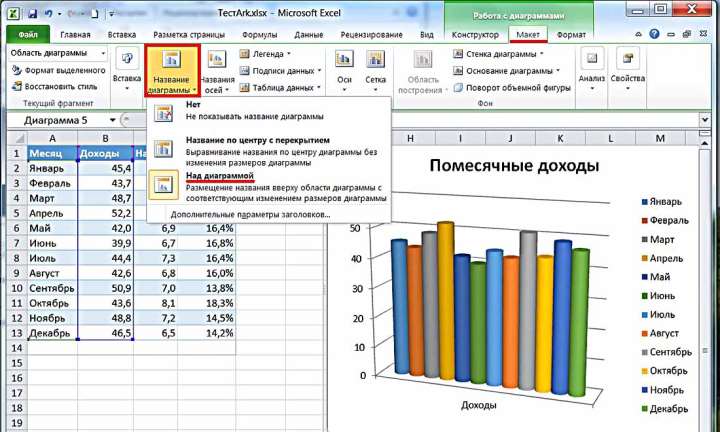 Название диаграммы