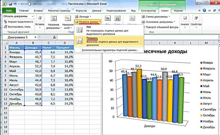 Подписи данных